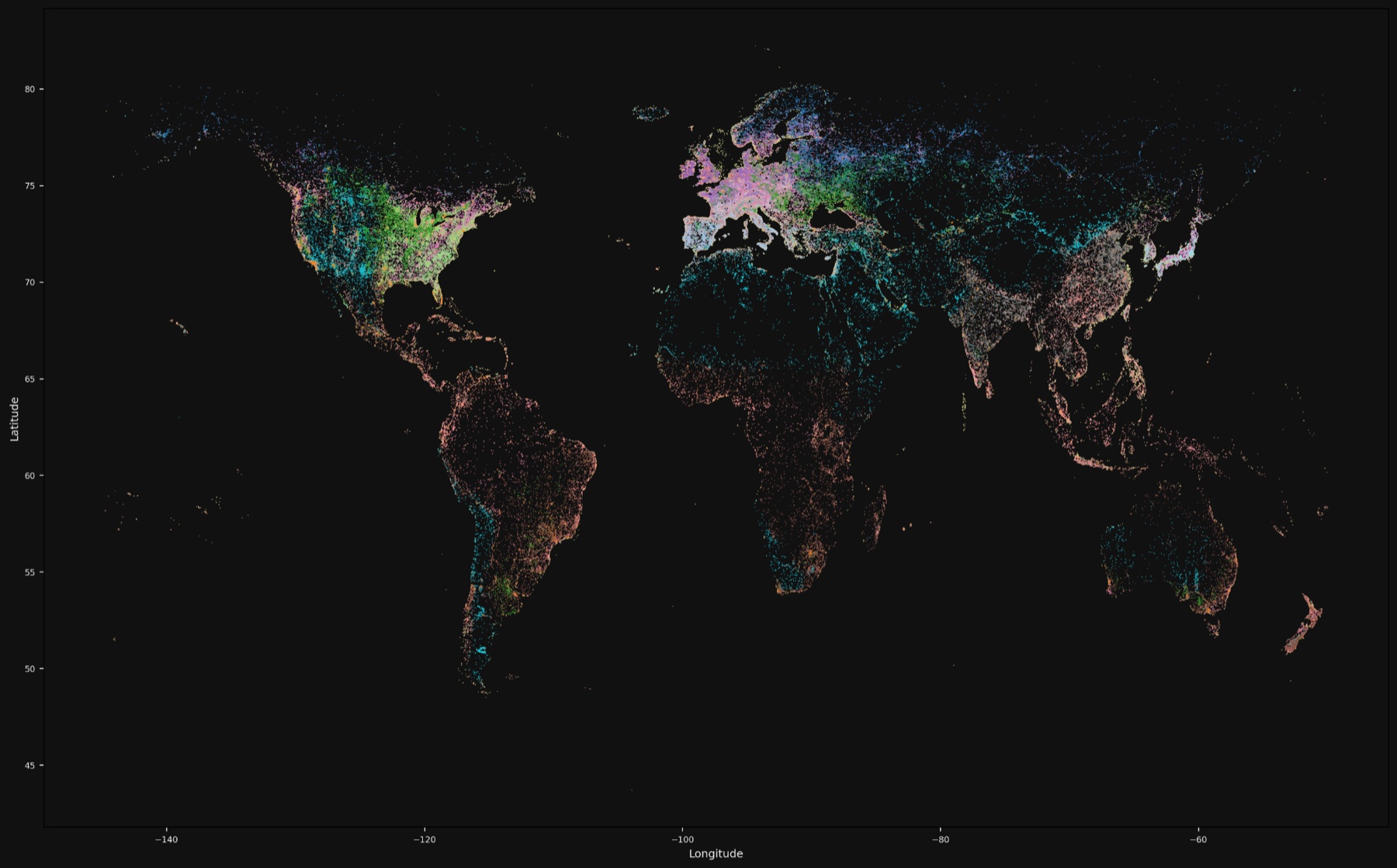 同一 OlmoEarth embedding raster 的不同可视化方式
