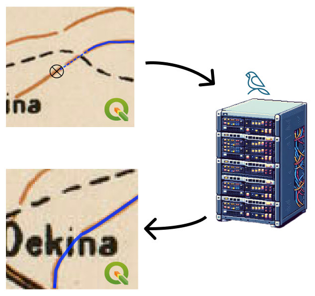 Bunting Labs AI Vectorizer network data flow